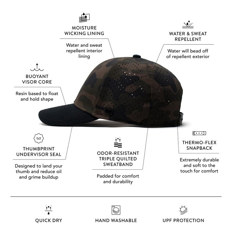 melin A-Game Hydro, Olive Camo, Menâ€™s Performance Snapback Hats, Water-Resistant Fitted Baseball Caps for Men & Women, Golf, Running, or Workout Hat, Medium-Large - Image 2